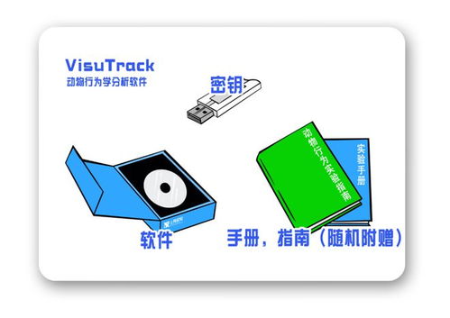 VisuTrack 專為動物行為實(shí)驗(yàn)開發(fā)的先進(jìn)分析工具，上海軟件開發(fā)的典范